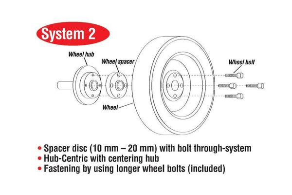 Eibach Pro-Spacer System 16-17 Ford Focus RS 15mm Thickness Black
