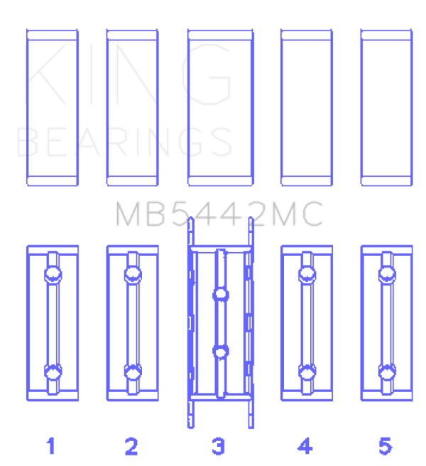 King 07-09 Mazdaspeed 3 L3-VDT MZR DISI (t) Duratec High Performance Main Bearing Set - Size STD