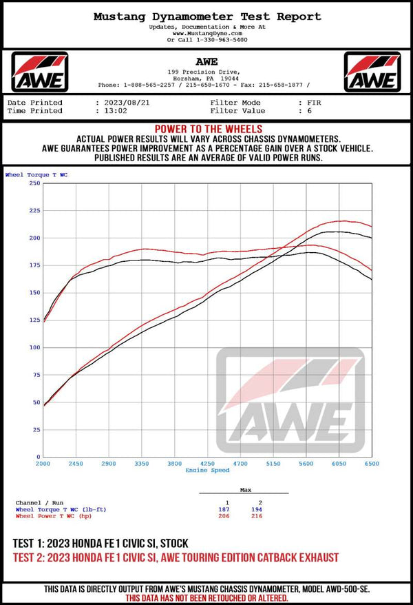 AWE Tuning Track Edition Catback Exhaust w/ Dual Black Tips for 2022+ Honda Civic Si / Acura Integra