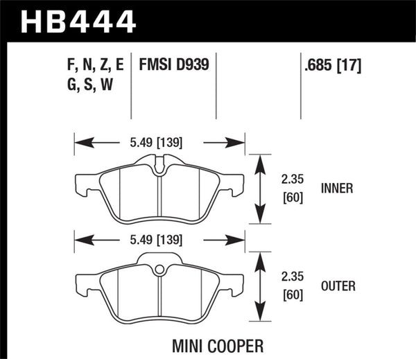 Hawk HPS Front Brake Pads for 2002-2006 Mini Cooper/Cooper S
