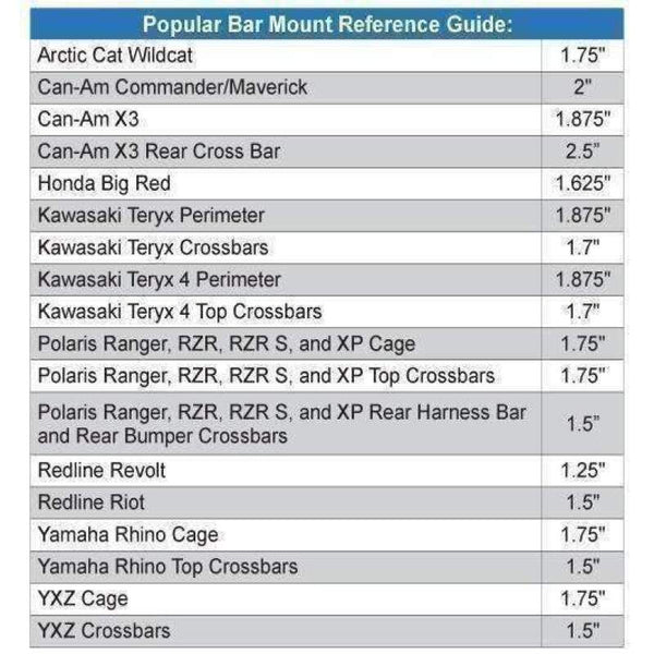 Rugged Radios Dual Headset Hanger with Bar Mount 1.75 Inches Tube Diameter