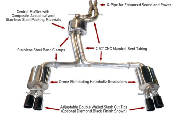 AWE Tuning Touring Edition Catback Exhaust for Audi B8.5 S4 3.0T - 102mm Diamond Black Tips