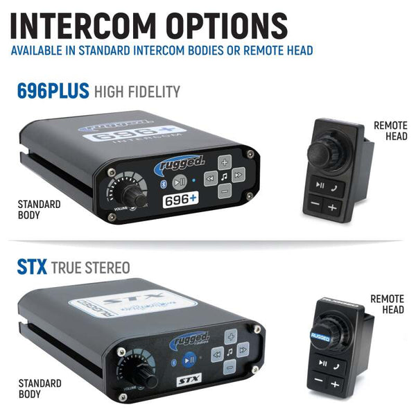 Rugged Radios Polaris RZR Pro XP/Turbo R/Pro R - Comp Comm Kit w/ BT 2-Way Radio STX/ G1 GMRS