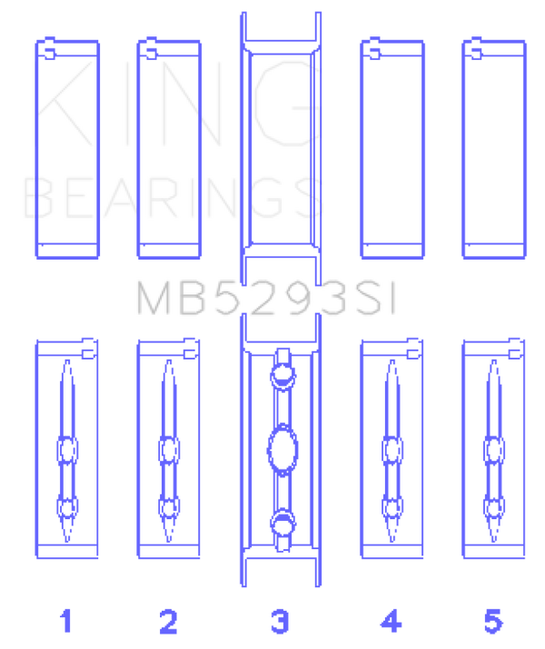King GM 294/325/345/364CI 4.8/5.3/5.7/6.0L L20/LS1/LS2/LS4/LS6 Main Bearing Set - Size STD
