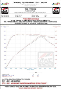 Datasheet