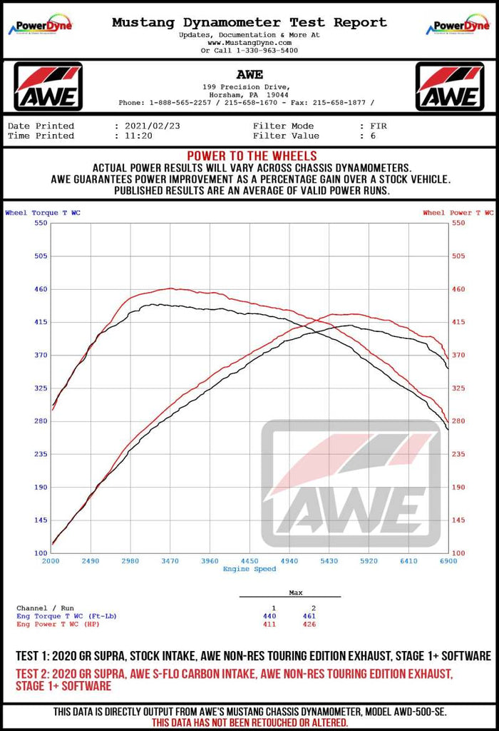 AWE Tuning 2020+ Toyota GR Supra S-FLO Carbon Intake