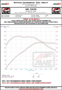 Datasheet