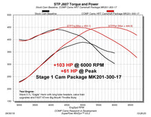 Load image into Gallery viewer, Comp Cams Camshaft for Dodge VVT 5.7L HRT Stage 1 NSR