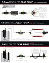 Load image into Gallery viewer, Aeromotive Brushless Spur Gear Fuel Pump w/TVS Controller - Universal - In-Tank - 5gpm