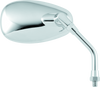 User 3