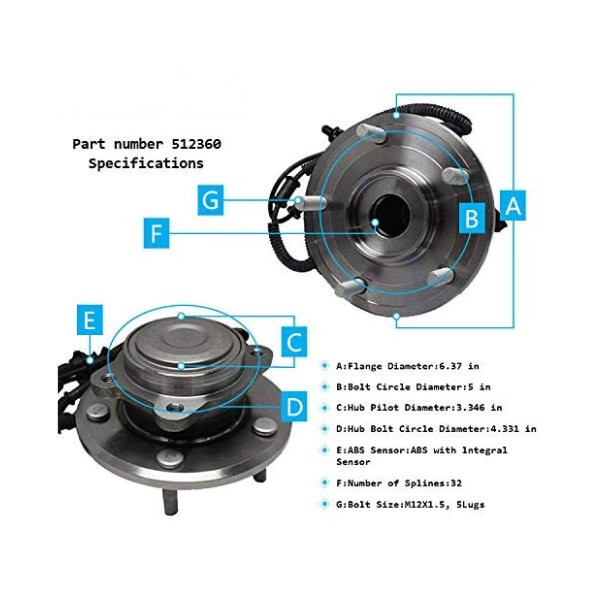 Pair Rear Wheel Hub & Bearing Assembly fits 2008-2011 Dodge Grand Caravan Volkswagen Routan