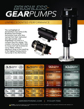 Load image into Gallery viewer, Aeromotive TVS In-Line Brushless Spur 7.0 External Fuel Pump