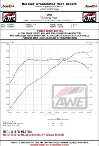 Datasheet