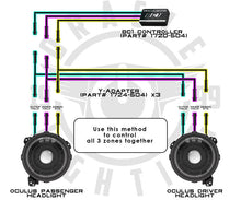 Load image into Gallery viewer, Oracle Lighting Wiring Harness SEE WARRANTY