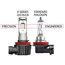 Load image into Gallery viewer, Oracle H4 - VSeries LED Headlight Bulb Conversion Kit - 6000K SEE WARRANTY