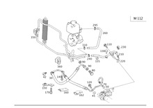 Load image into Gallery viewer, A2114601924 Genuine Power Steering Pressure Line from Pump to Rack fits 2004-2006 Mercedes-Benz E500 4Matic Wagon &amp; Base Sedan