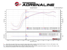 Load image into Gallery viewer, aFe Momentum GT Pro 5R Cold Air Intake System 12-16 BMW Z4 28i/xi (E89) I4 2.0L (t) (N20)