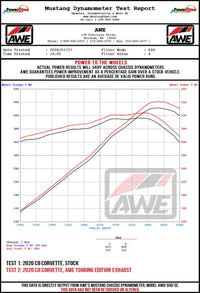Datasheet