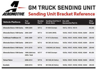 Application Guide