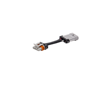 User 1