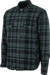 User 3