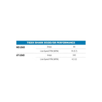 Buyers Guide