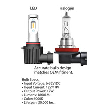 Load image into Gallery viewer, Oracle H4 - VSeries LED Headlight Bulb Conversion Kit - 6000K SEE WARRANTY