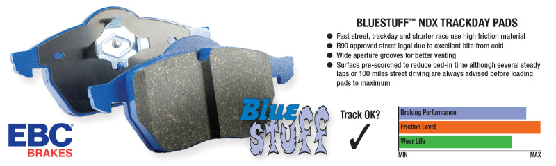 EBC 2015+ Ford Mustang 5.0L Bluestuff Rear Brake Pads