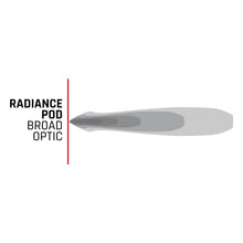 Load image into Gallery viewer, Rigid Industries Radiance+ Pod RGBW - Pair