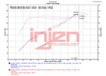 Load image into Gallery viewer, Injen 22-23 Honda Civic/Civic Si 1.5L 4 Cyl. Wrinkle Black Cold Air Intake