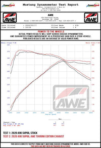 Datasheet
