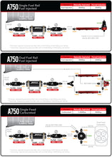 Load image into Gallery viewer, Aeromotive 700 HP EFI Fuel Pump - Black