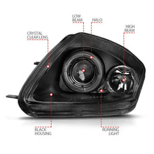 Load image into Gallery viewer, ANZO 2000-2005 Mitsubishi Eclipse Projector Headlights w/ Halo Black