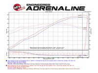 Technical Bulletin