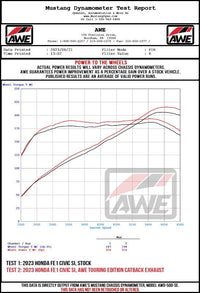 Datasheet