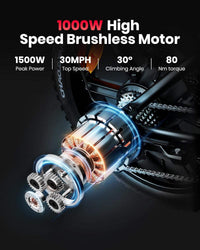 G60 Electric Bike 1000W Motor 48V 20Ah Battery – 20×4" Off-Road Fat Tire eBike with Shimano 7-Speed & Dual Disc Brakes