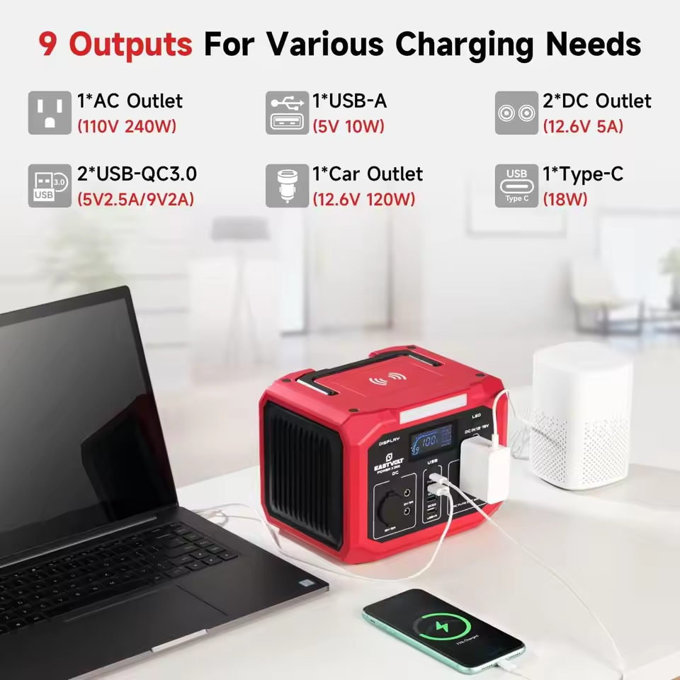 PREDATOR EastVolt Power Station 350W | Portable Solar Battery Generator