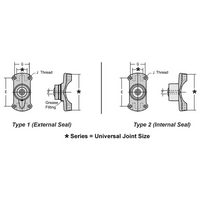 211544X CV Centering Yoke Double Cardan 1310 Series fits 1962-2004 Jeep Cherokee