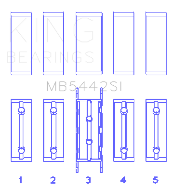 King Ford/Mazda Duratec 2.0/2.3 DOHC Silicon Bi-Metal Aluminum Main Bearing Set - Size STD