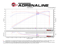Technical Bulletin