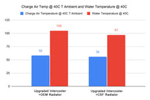 Load image into Gallery viewer, Datasheet