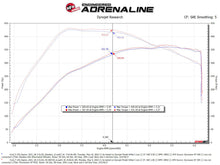 Load image into Gallery viewer, Technical Bulletin