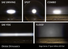 Load image into Gallery viewer, Diode Dynamics SS3 Sport ABL - Yellow SAE Fog Standard (Pair)