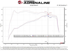 Load image into Gallery viewer, aFe Momentum GT Cold Air Intake System w/Pro 5R Filter 19-21 BMW 330i B46/B48