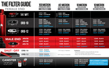 Load image into Gallery viewer, Aeromotive In-Line Filter - (AN-10) 10 Micron Microglass Element Red Anodize Finish