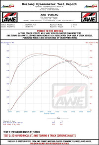 Datasheet