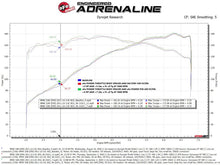 Load image into Gallery viewer, aFe Silver Bullet Throttle Body Spacer 07-13 BMW 328i (E90/E91/E92/E93) L6-3.0L N52