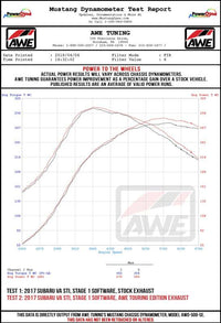 Datasheet
