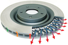 Load image into Gallery viewer, DBA 08+ EVO X Front T3 5000 Series Replacement Slotted Rotor w/ Hat