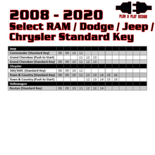 Load image into Gallery viewer, User 2